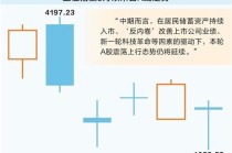 外围袭扰致短期情绪集中释放 A股中长期向好趋势未变