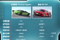 资金跨账户流动有哪些注意事项？