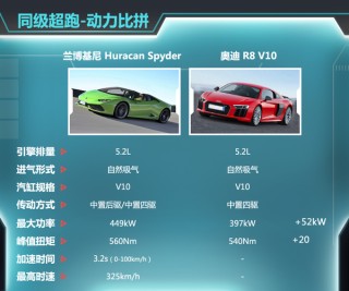 资金跨账户流动有哪些注意事项？