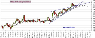日本加息前景“大变脸”！美国重量级数据恐点燃行情