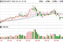金田股份：公司是国内再生铜利用量最大、综合利用率最高的企业之一