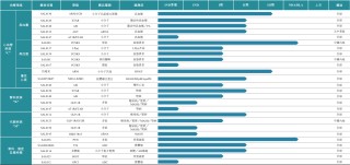 走出集采阵痛后信立泰赴港IPO