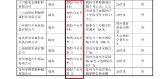 东北证券次级债发行利率偏高 IPO保荐“独苗”会计基础是否薄弱待考