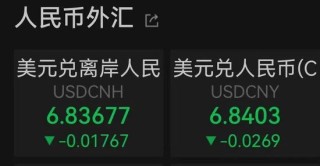 人民币持续创新高，什么原因？