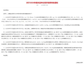 全线大涨！金饰价冲上1403元，白银首破70美元，专家称黄金可能突破5200美元