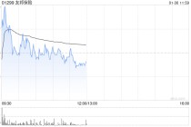 花旗：上调友邦保险目标价至103港元 料去年新业务价值增长19%