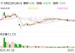 今飞凯达：控股股东质押股份系基于其自身资金需求和业务发展需要