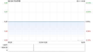兴业控股附属与广东构建及广东启源订立EPC协议