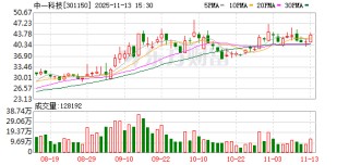 中一科技：公司新建10000吨高端电子电路箔产能正在建设中，预计12月开始逐步试生产