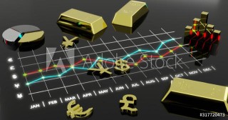 如何完成期货签约并了解流程？期货签约有哪些注意事项？