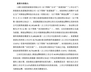 从毛毯厂到AI概念股：探迹科技入主真爱美家，引爆区间59.80%涨幅与六连板狂潮