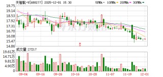 天智航-U发生2笔大宗交易 合计成交1008.00万元