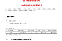 厦门银行：2024年度每股派0.16元（含税） 6月26日除权除息