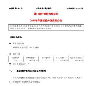 厦门银行：2024年度每股派0.16元（含税） 6月26日除权除息