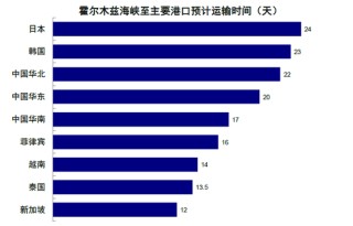 中金刘刚：市场“跌到位”了吗？
