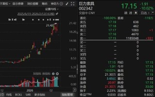 600589，4连板！算力租赁概念，集体爆发！