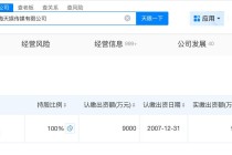 天娱传媒法定代表人变更