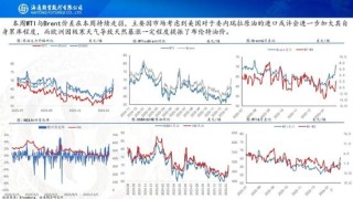 原油周报：原油站在地缘与基本面的十字路口