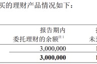 中兴通讯：净利跌超三成，左手理财右手发债遭关注