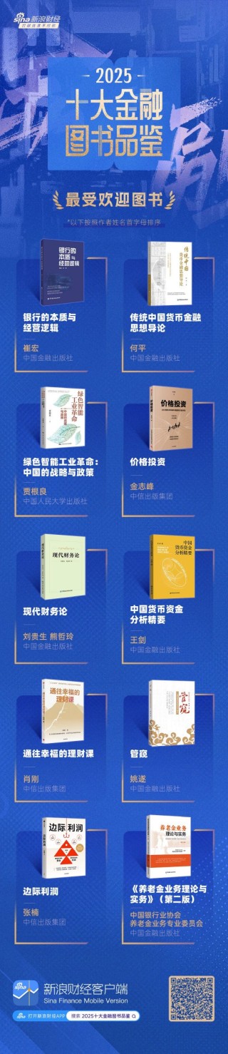 金融潮涌，书为舟楫！2025十大最受欢迎金融图书正式揭晓