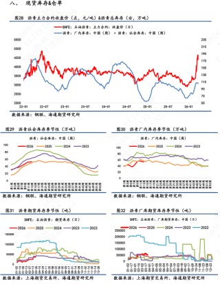 【沥青日报】BU价格日内午盘回落，关注成本端的反复摆动