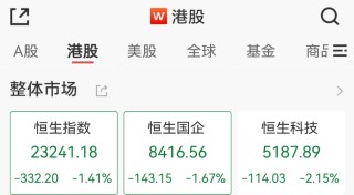 逆市拉升，涨停！