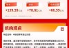 大反攻！创业板指暴涨近6%，3A指数均大涨超3%｜华宝基金3A日报（2026.4.8）