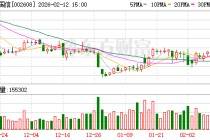 江苏国信：公司为能源和金融双主业