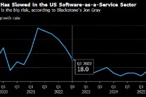 AI颠覆私募投资逻辑 阿波罗全球管理发问“软件是否已死”