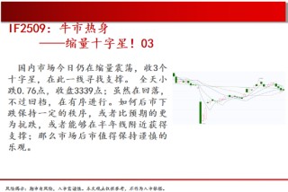 中天期货:棕榈均线间震荡 纯碱弱势格局依旧