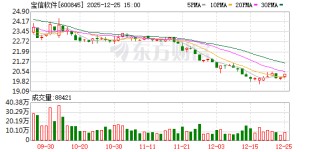 宝信软件：天行PLC已突破大型PLC产品多项关键核心技术