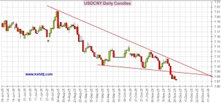 日本加息前景“大变脸”！美国重量级数据恐点燃行情