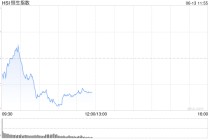 快讯：恒指低开0.31% 科指跌0.95% 科网股普跌 黄金股延续涨势