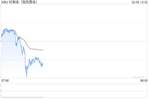 风险暴露仍拉国资入伙，杰我睿黄金局有何隐情？
