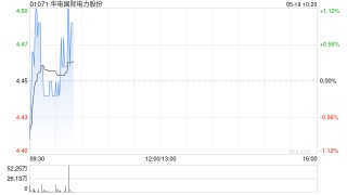 华电国际电力股份将于8月15日派发末期股息每股0.13元