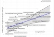 美联储最新研究：以史为鉴，关税对消费品价格的传导在2个月内完成