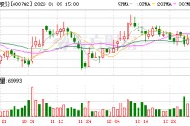 富维股份：公司正开展自动驾驶用高清摄像头方面的视觉业务
