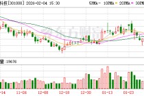 加码机器人零部件业务：宏昌科技5460万元控股良质关节 后者2025年亏损180万元