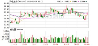 沪电股份：一贯注重工艺改进与技术创新
