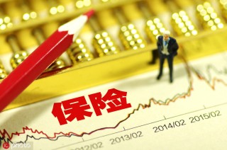 保险“工薪阶层”保险预算多少？