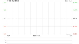 普达特科技授出合共5014.01万份奖励