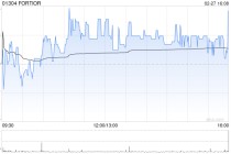 峰岹科技2025年归母净利润约2.27亿元 同比增长1.92%