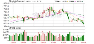 国力电子：公司的交流接触器等产品采用真空开关管作为灭弧部件