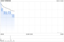 中金：维持首程控股跑赢行业评级 目标价2.7港元