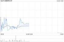 浙商证券：首予康耐特光学“买入”评级 全球光学树脂镜片龙头