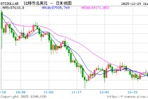 年终盘点之加密货币：2025年是走向“主流合规”的分水岭之年