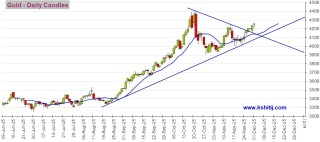 日本加息前景“大变脸”！美国重量级数据恐点燃行情