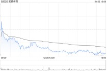 小摩：维持安踏体育“增持”评级 目标价141港元