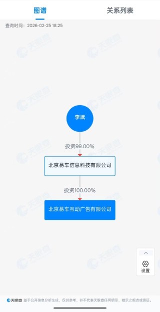 小米起诉自媒体“AutoReport汽车产经”侵权，获赔500万元，后者为李斌控股公司