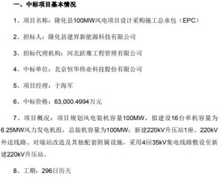 恒华科技中标隆化县6.3亿元风电项目